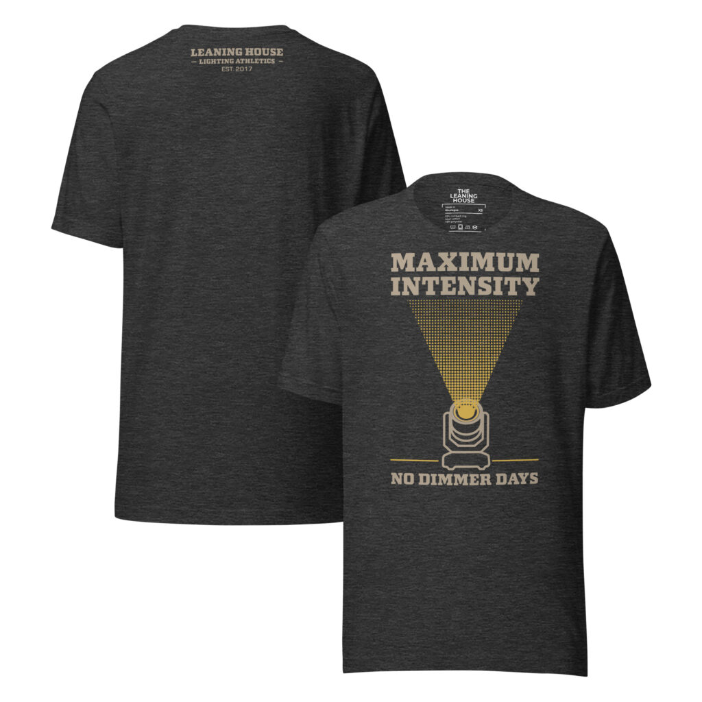 Maximum Intensity